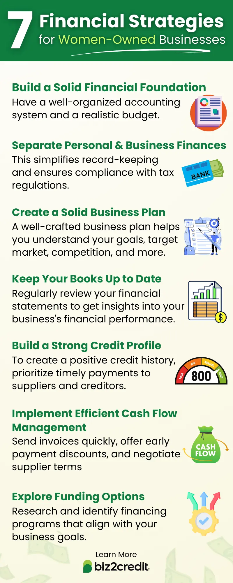 7 Financial Strategies