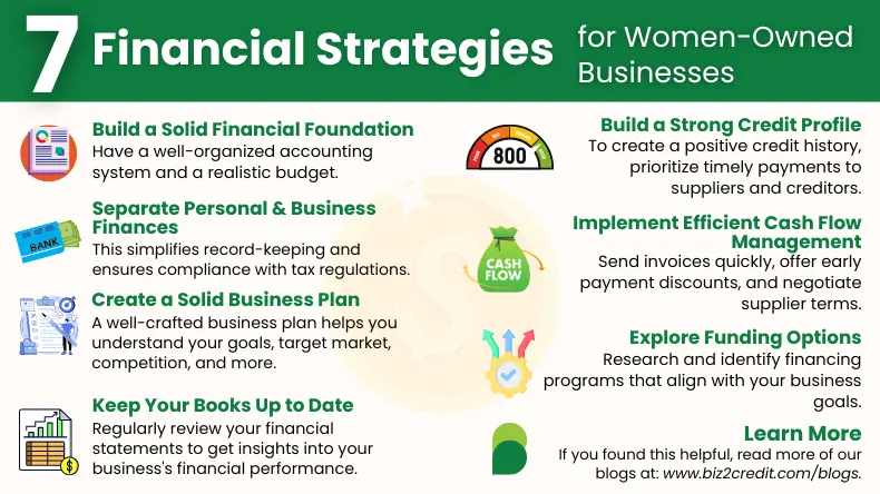 7 Financial Strategies